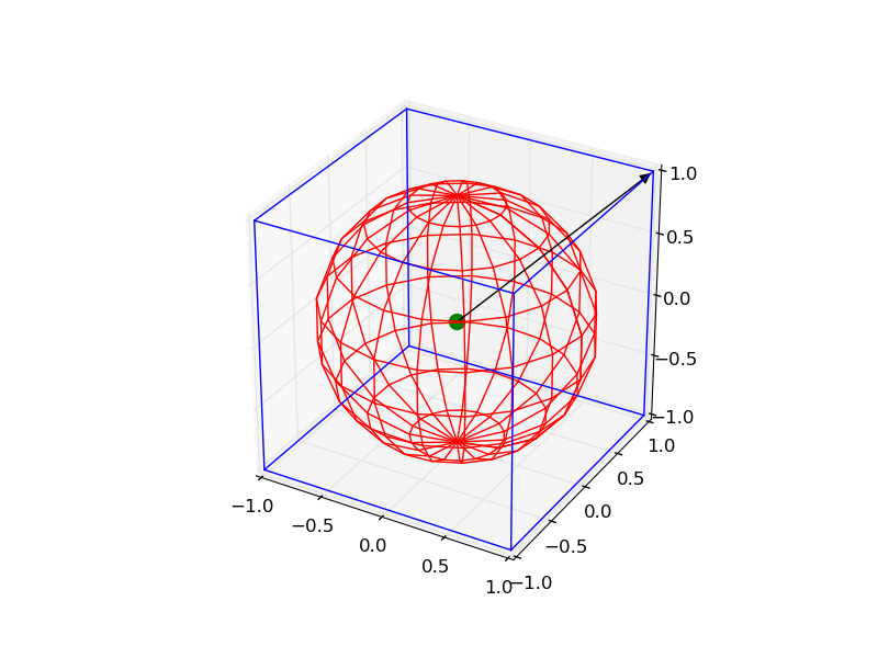 output_figure