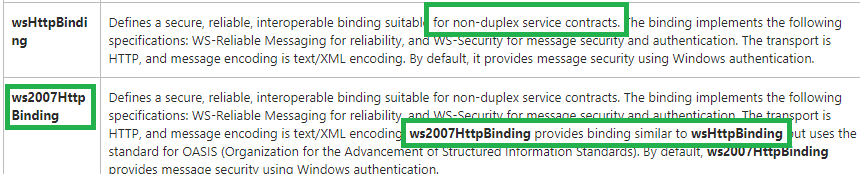 WS2007FederationHttpBinding не поддерживает дуплексные контракты