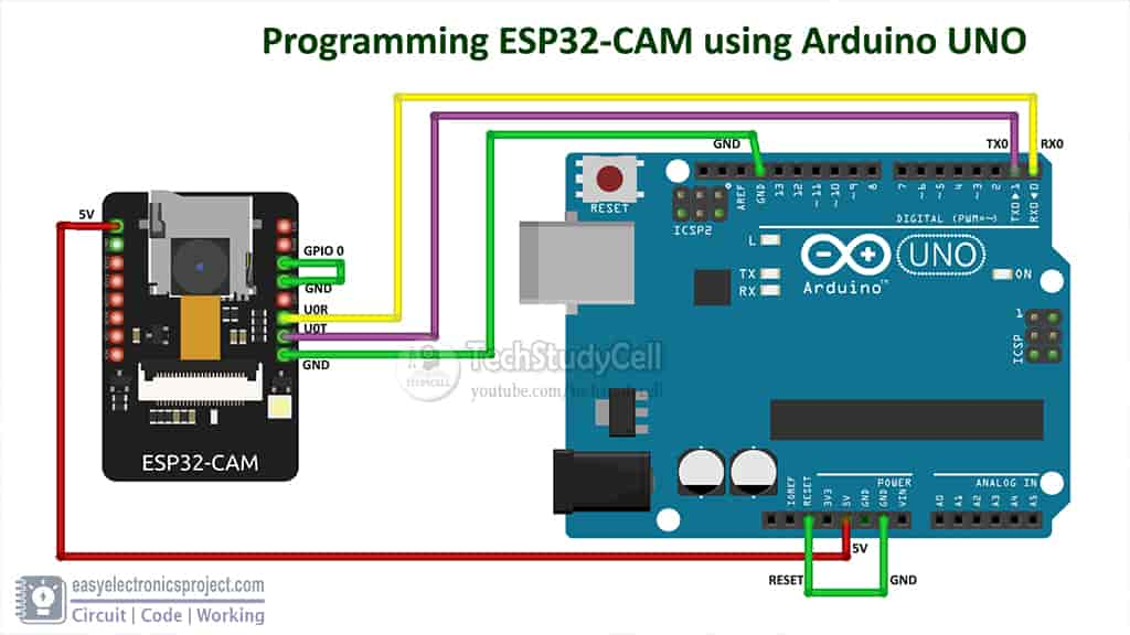 Esp32 cam схема