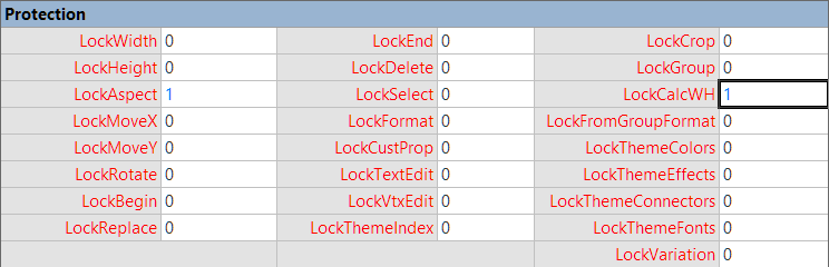 Visio LockCalcWH cell