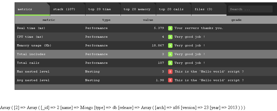 Результаты профилирования ссылок MongoDb