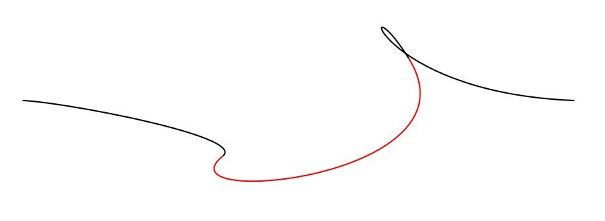 Looping Bezier Path