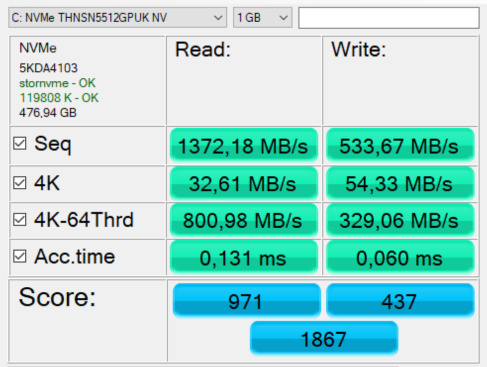 Тест Dell AS SSD