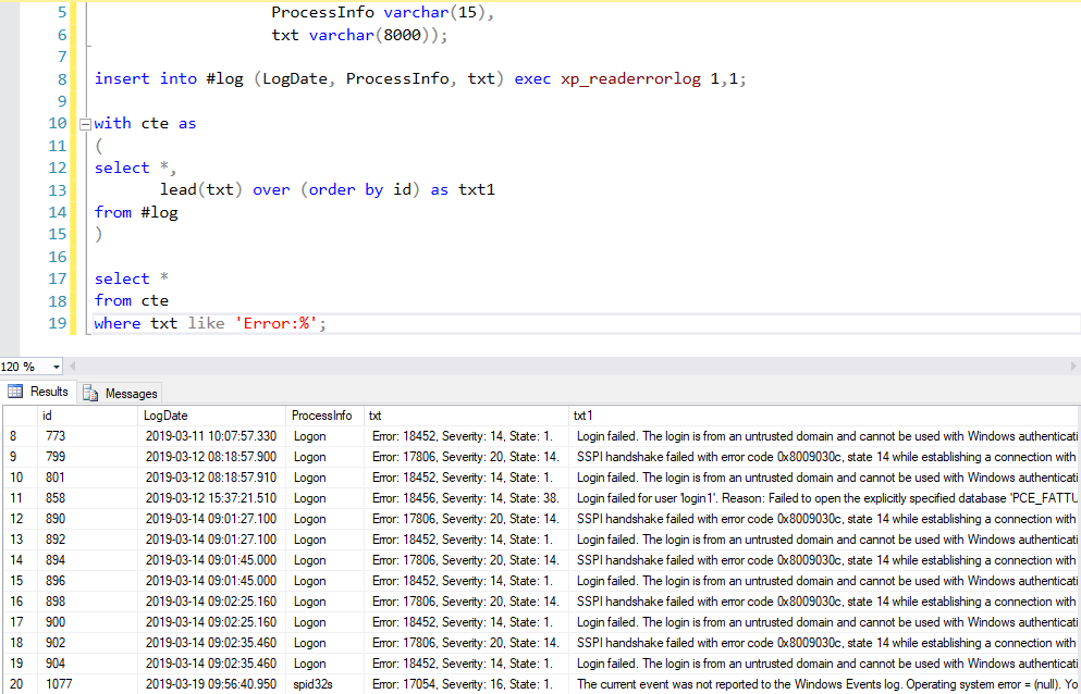 You have in error sql. You have in error sql