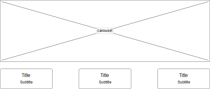 Карусель Картинок Css