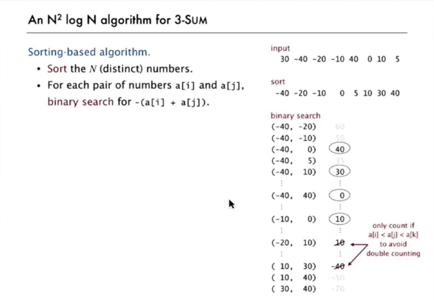 Sums 3. Do the sums. Sums 3. Sum math. Sum.