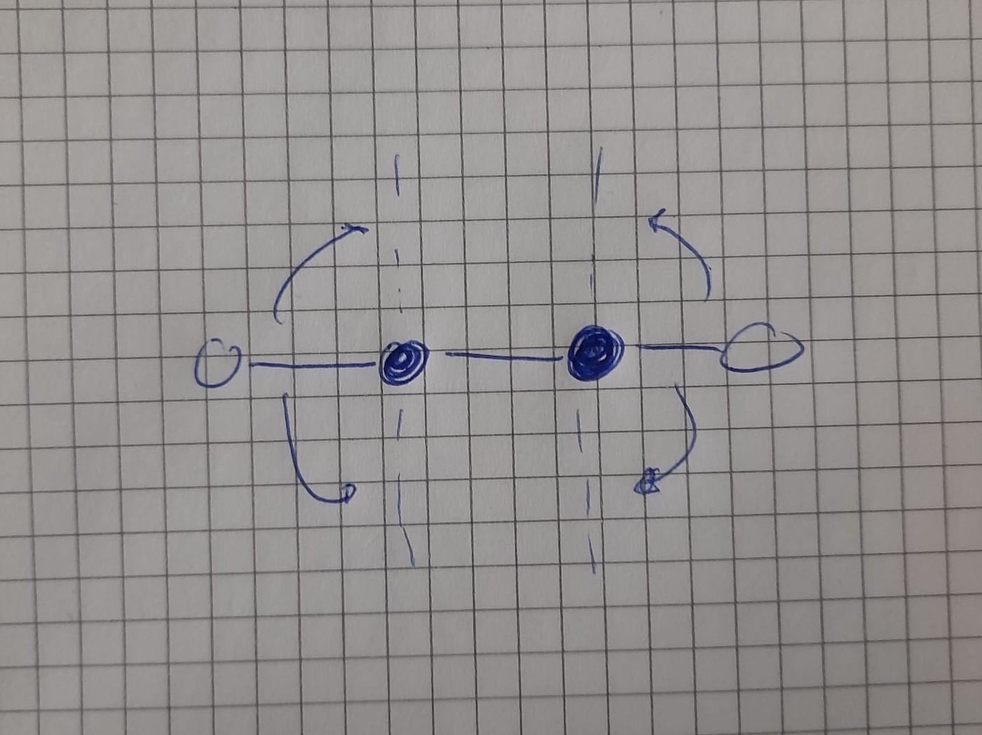 Em algorithm. Em algorithm