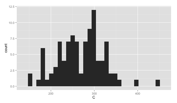 original_ggplot2_plot