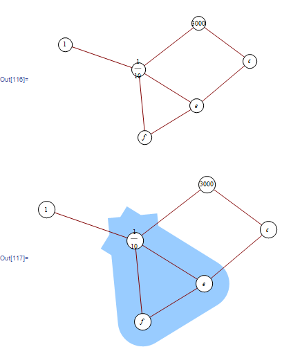 Mathematica графика