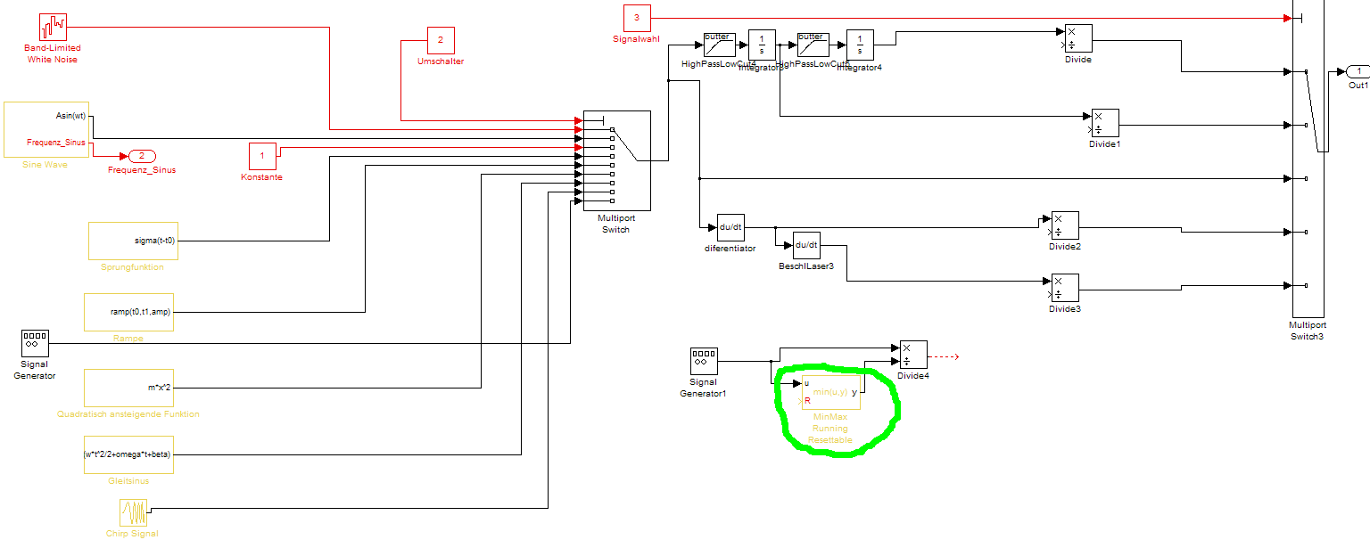 Блок-лист Simulink с хлопотным блоком RunningResettable-block