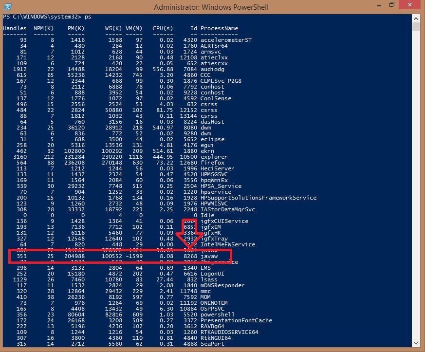 Powershell показывает текущие процессы